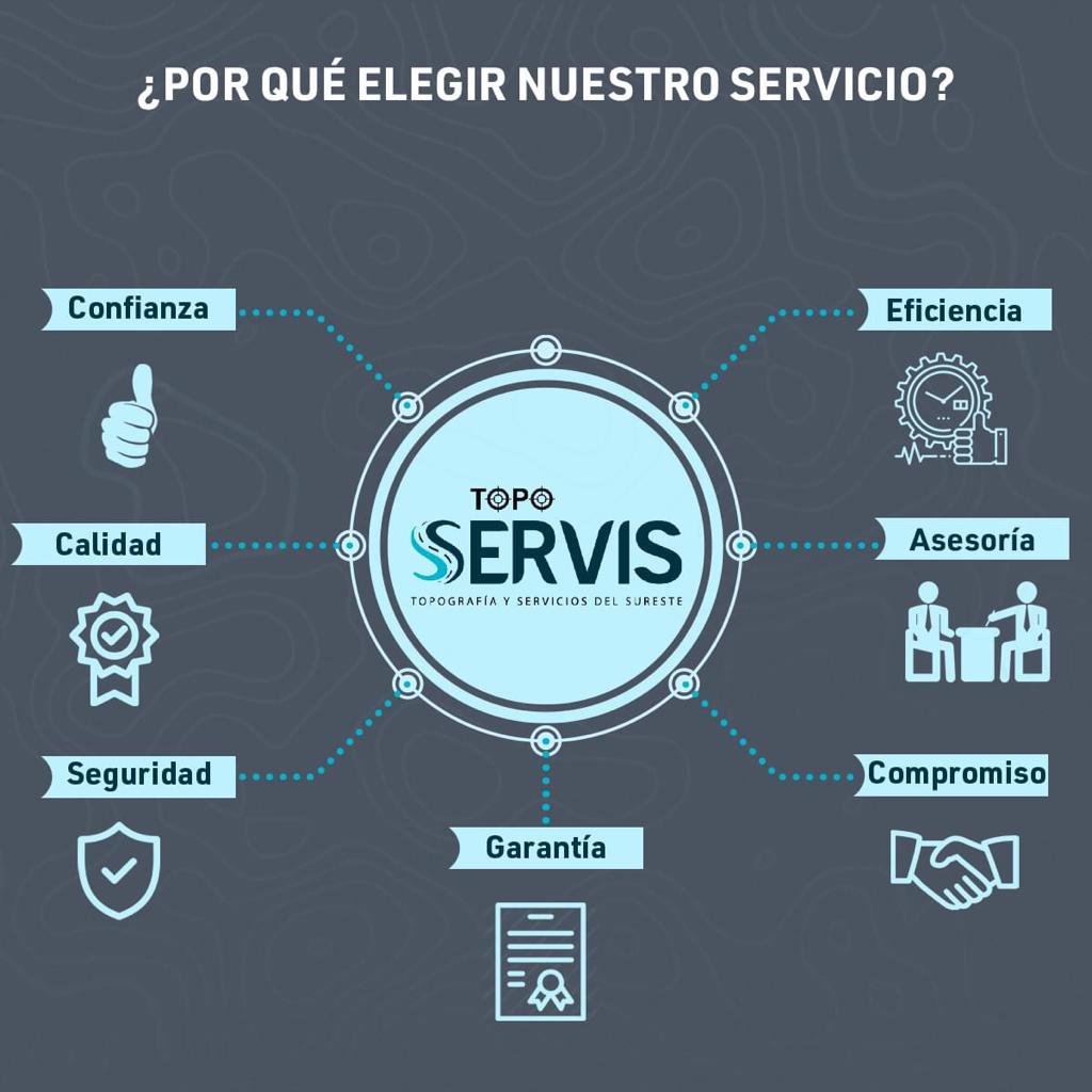 Por-que-contratar-los-servicios-de-topografía-de-toposervis