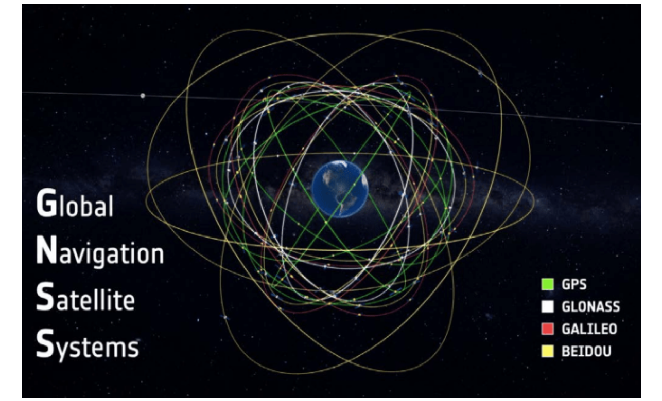qué-es-el-GNSS