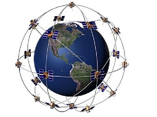 GNSS